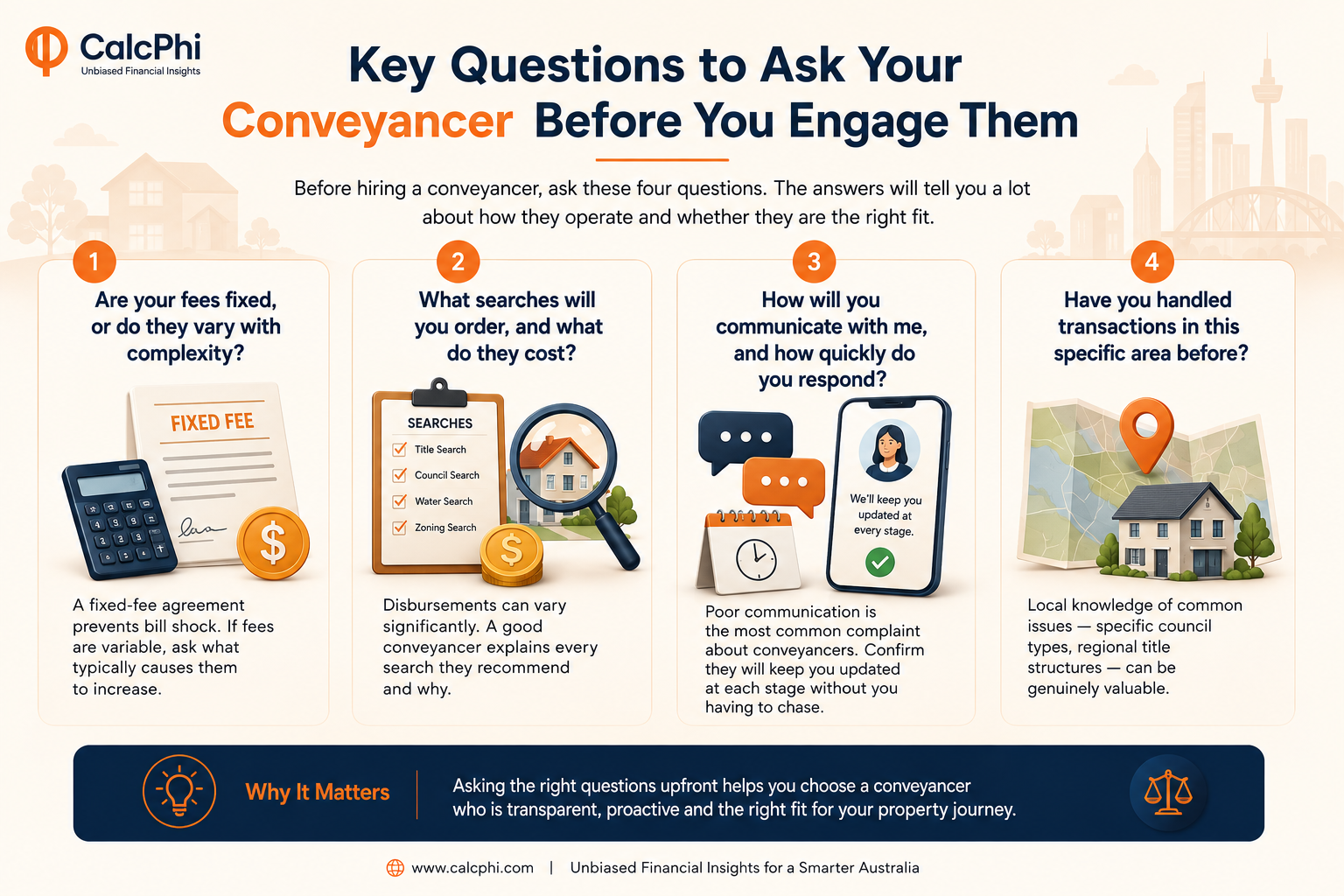 Conveyancing Australia guide — five stages from contract review to settlement