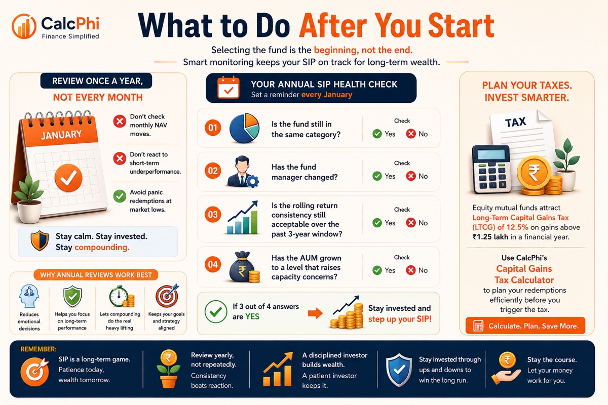 What to do after you start your SIP: annual health check, review frequency, and tax planning guide