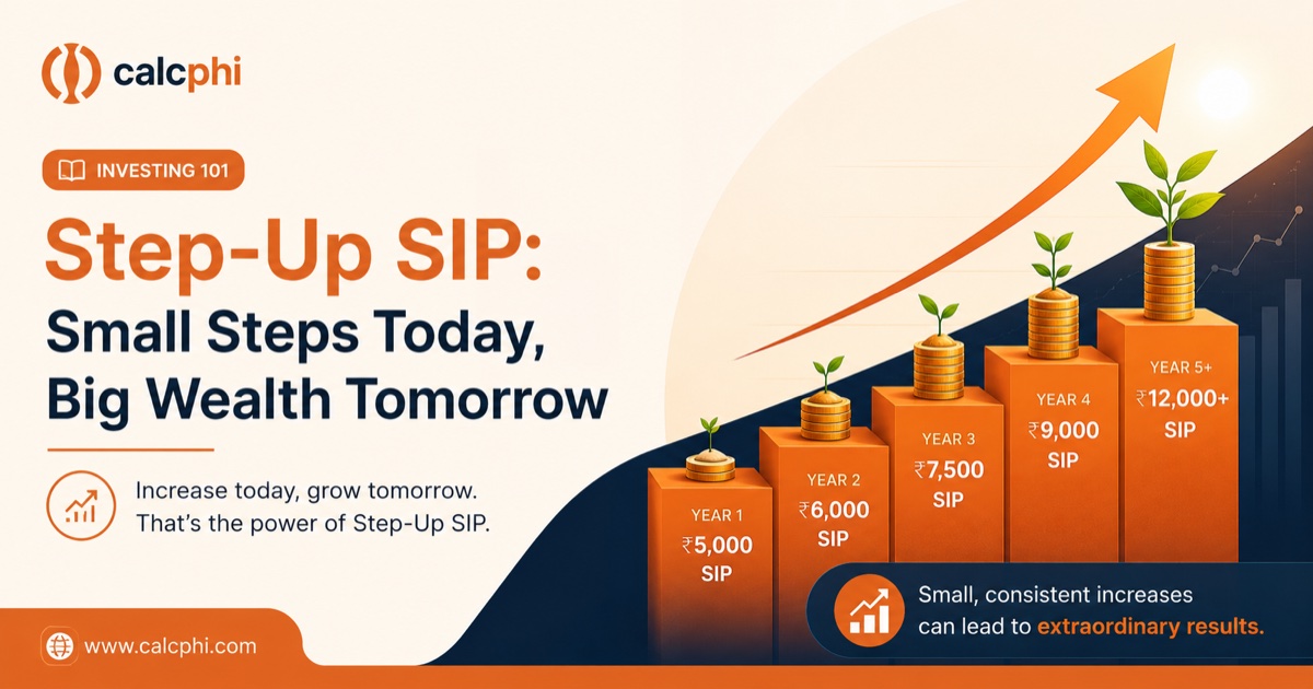 Step-up SIP: how small annual increases build serious wealth